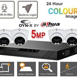 Kamera me Ngjyra Natën plus MIC Set me 4 KAMERA 309 euro
